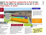 Proposta per la valorizzazione dell’area dell’ex zuccherificio
