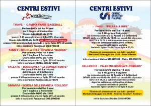 CSIcentri2