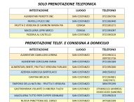 A San Costanzo attivo servizio di prenotazione telefonica e consegna a domicilio di generi alimentari e farmaci