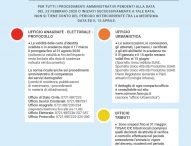 Fano, anagrafe, urbanistica, tributi: tutte le info utili e le proroghe sui pagamenti