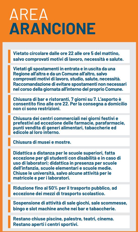 Marche da domenica in zona Arancione