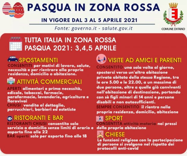 Fano, Cucchiarini: “Massima cautela in vista del periodo pasquale”