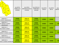 Protezione Civile Marche: emanata nuova allerta gialla