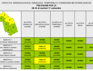 Maltempo, emanata allerta gialla per condizioni meteo avverse