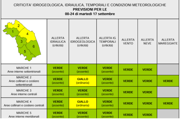 Maltempo, emanata allerta gialla per condizioni meteo avverse