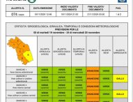 Fano, allerta meteo per il vento forte. Attivato il Coc