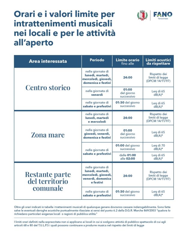 Musica e intrattenimento: la Giunta di Fano approva la regolamentazione estiva