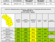 Marche, allerta meteo per temporali