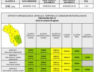 Allerta meteo per temporali e vento forte domani 29 agosto