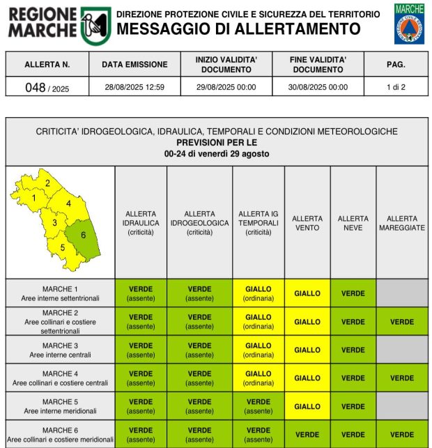 Allerta meteo per temporali e vento forte domani 29 agosto