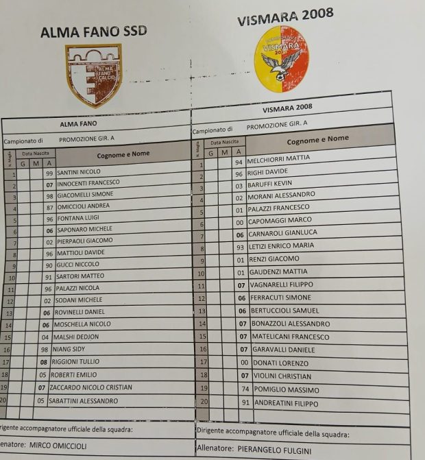 Alma Fano-Vismara 2-1