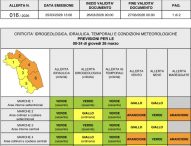Marche: allerta meteo arancione per venti forti e mareggiate